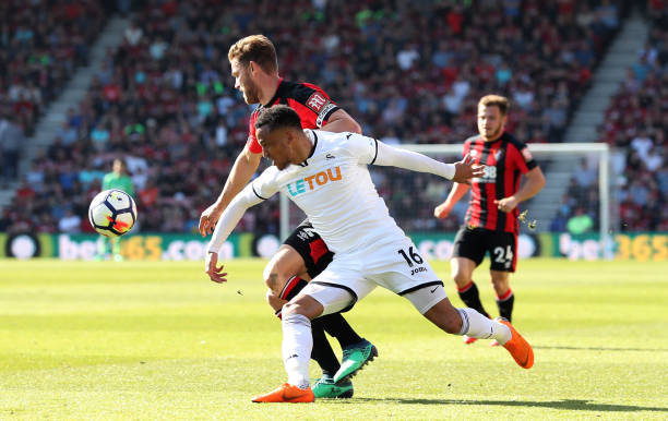 定的适应困 定的适应困